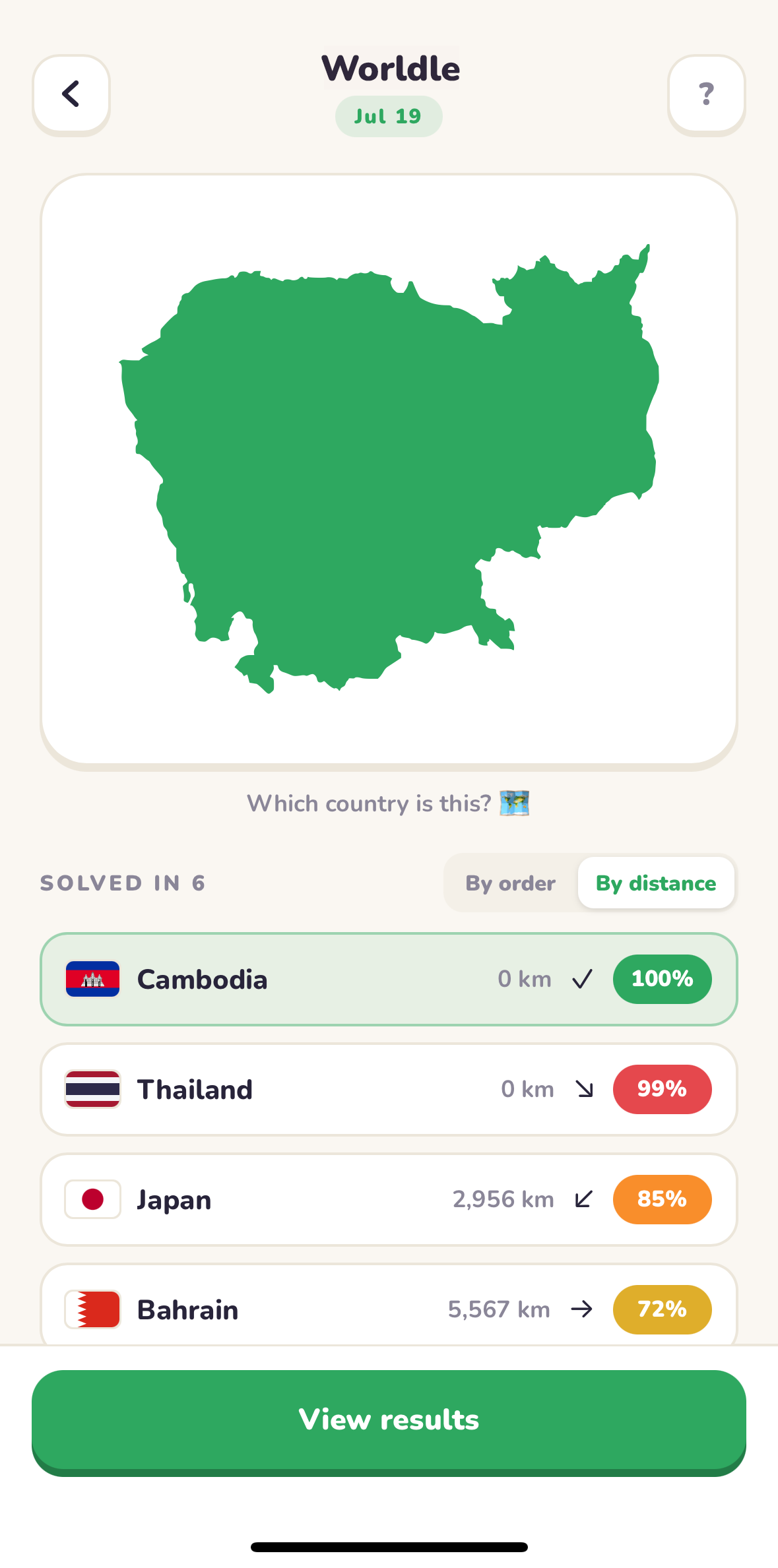 The Shape game: guess the country from its outline alone